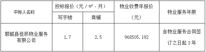 郓城县南湖新城前期物业服务项目 中标公示